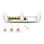 Tenda WiFi Router Three Antenna 300 MBPs - Tenda F3 - Image 4