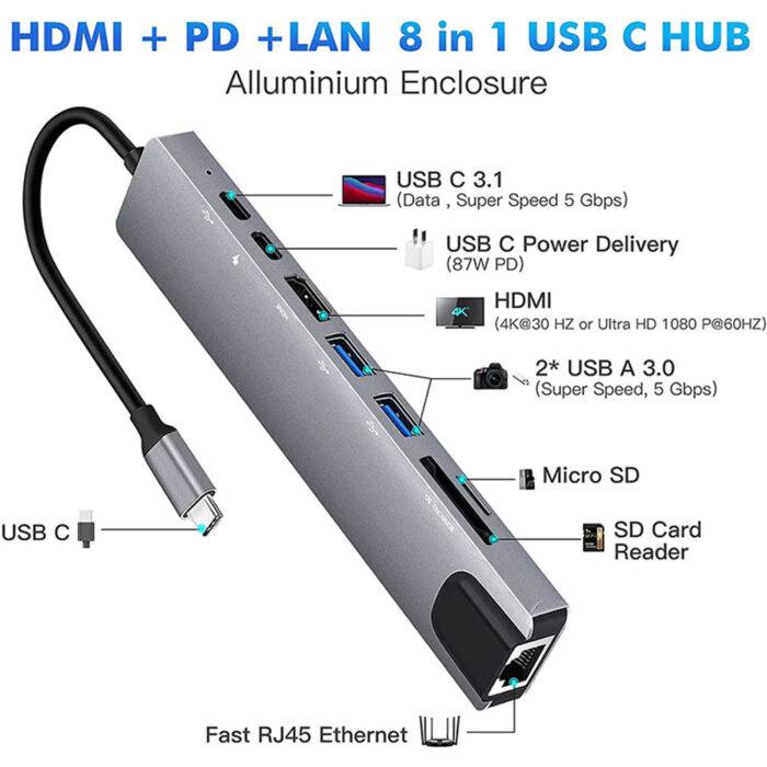 USB C Hub 8-in-1 Adapter with 4K HDMI, Gigabit Ethernet, USB-C PD, SD/TF Card Reader – Compatible with PC & Laptop - Image 4