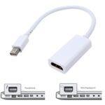Mini Displayport To HDMI Converter Mini DP to HDMI Female Converter - Image 6
