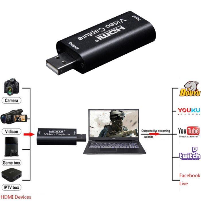 HDMI Video Capture Card 4K USB 2.0 for DSLR, PlayStations, Camcorders, TV Box, Live Streaming - Image 2