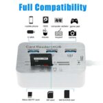 Multi-in-13 Ports USB 3.0/3.1 High Speed Hub Adapter With Card Reader