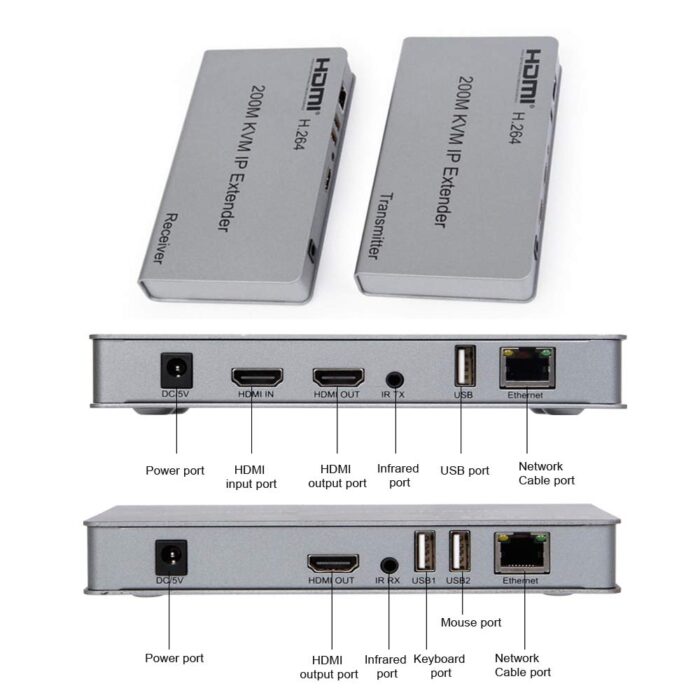 HDMI 200M KVM IP Extender H.264 – HDMI + USB Over Cat5e/6, Full HD 1080P Long Range Transmitter & Receiver Kit - Image 3