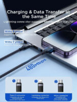 Joyroom S-A18 Multi-Use Series 3.5A 3-in-1 USB Cable – USB to Lightning (Apple), Type-C & Micro USB Fast Charging Cable - Image 2